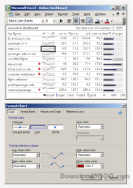 MicroCharts screenshot